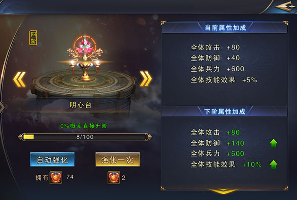 名将无双