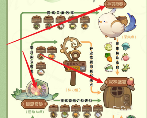 爆炒江湖国际版