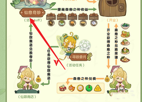 爆炒江湖国际版