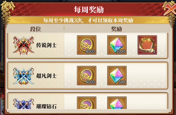 拯救小宇宙
