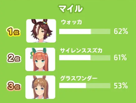 赛马娘完整版