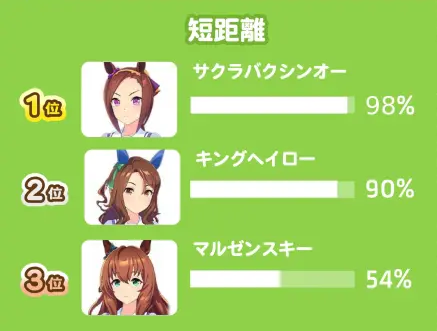 赛马娘完整版