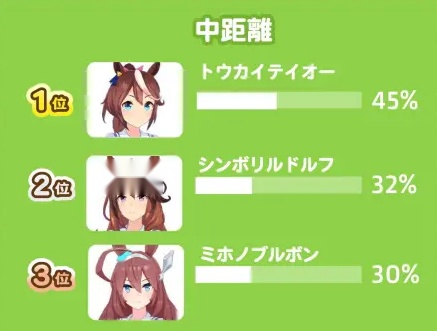 赛马娘完整版