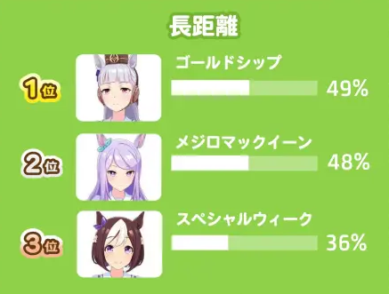 赛马娘完整版