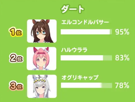 赛马娘完整版