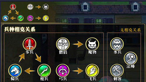 梦幻模拟战无敌版
