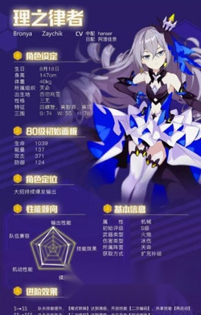 崩坏3台服版