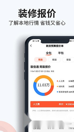 装信通装修
