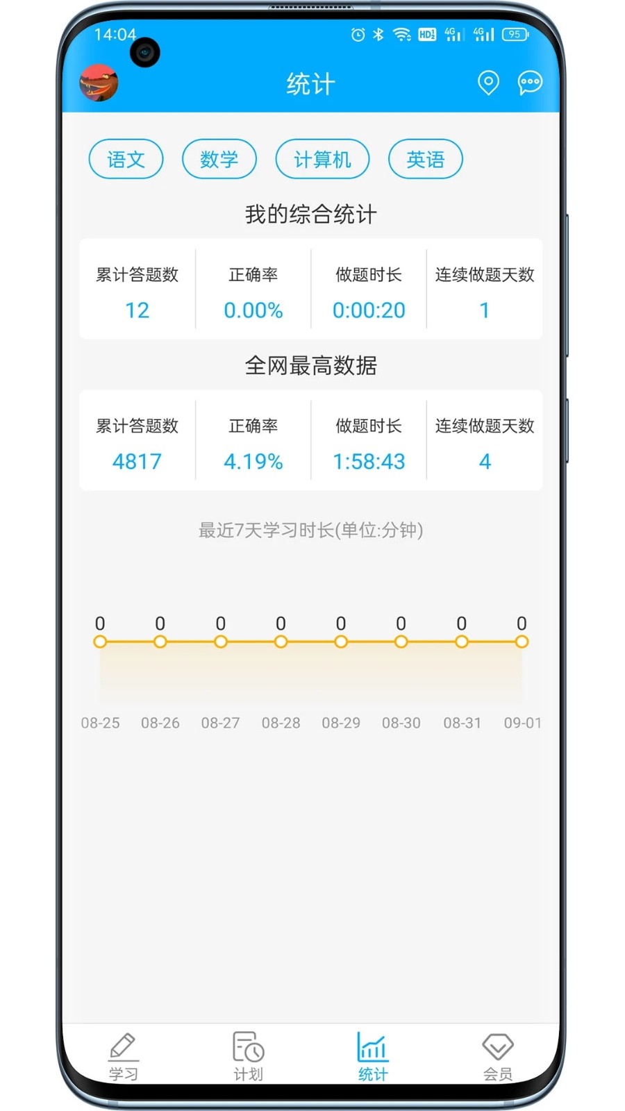 专升本刷题截图2