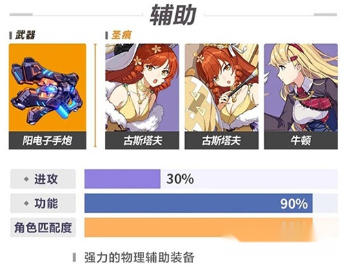 崩坏3台服版