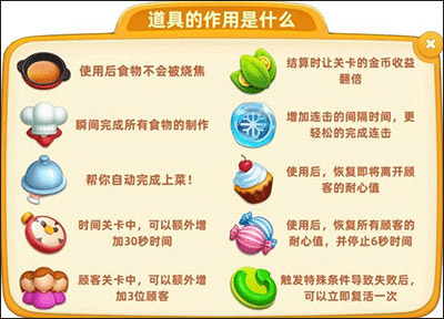 小镇大厨红包版