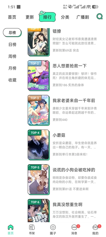 青漫漫画正版截图2