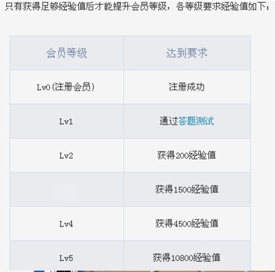 cpp无差别