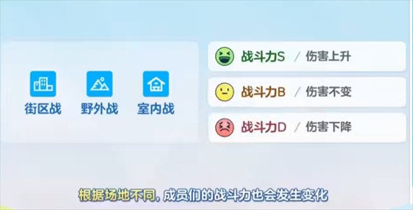 碧蓝档案中文版