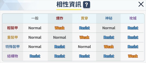 碧蓝档案中文版