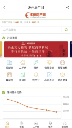 涿州房产网