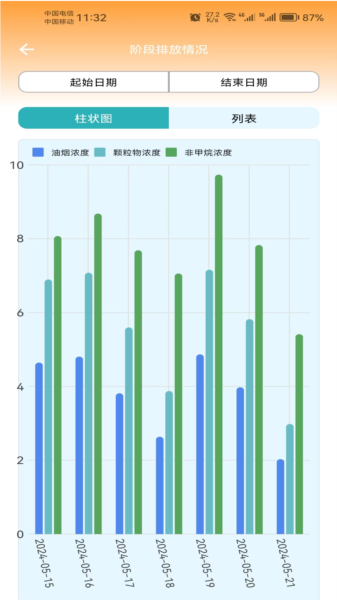蓝天管家