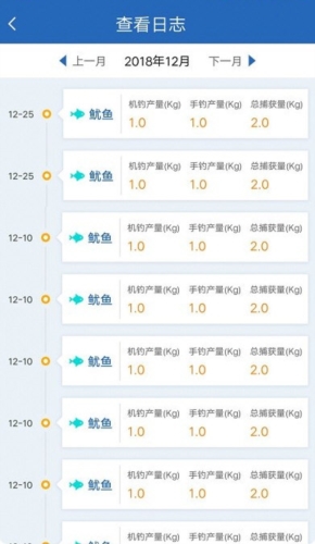 海洋渔业