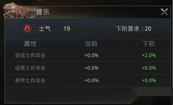 巨兽战场