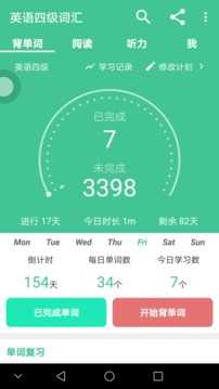 英语四级词汇截图3