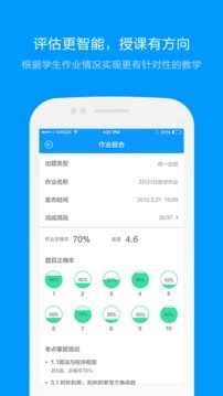 猿题库手机版截图1