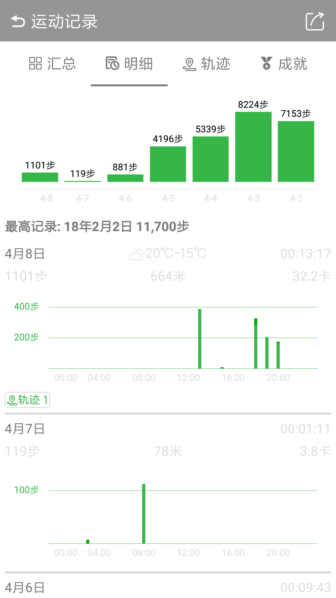 计步器截图3