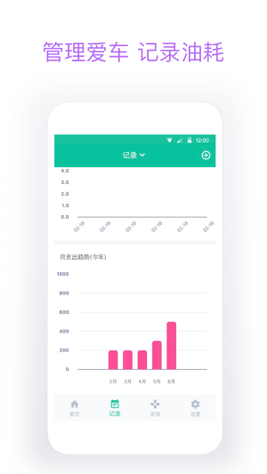 今日油价截图1