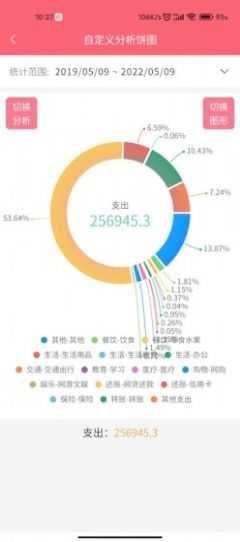 清新记账截图0