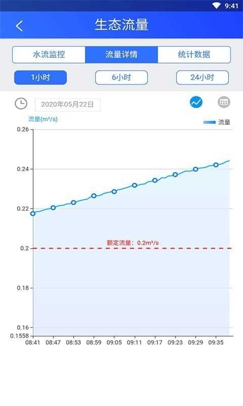 智慧小水电截图0