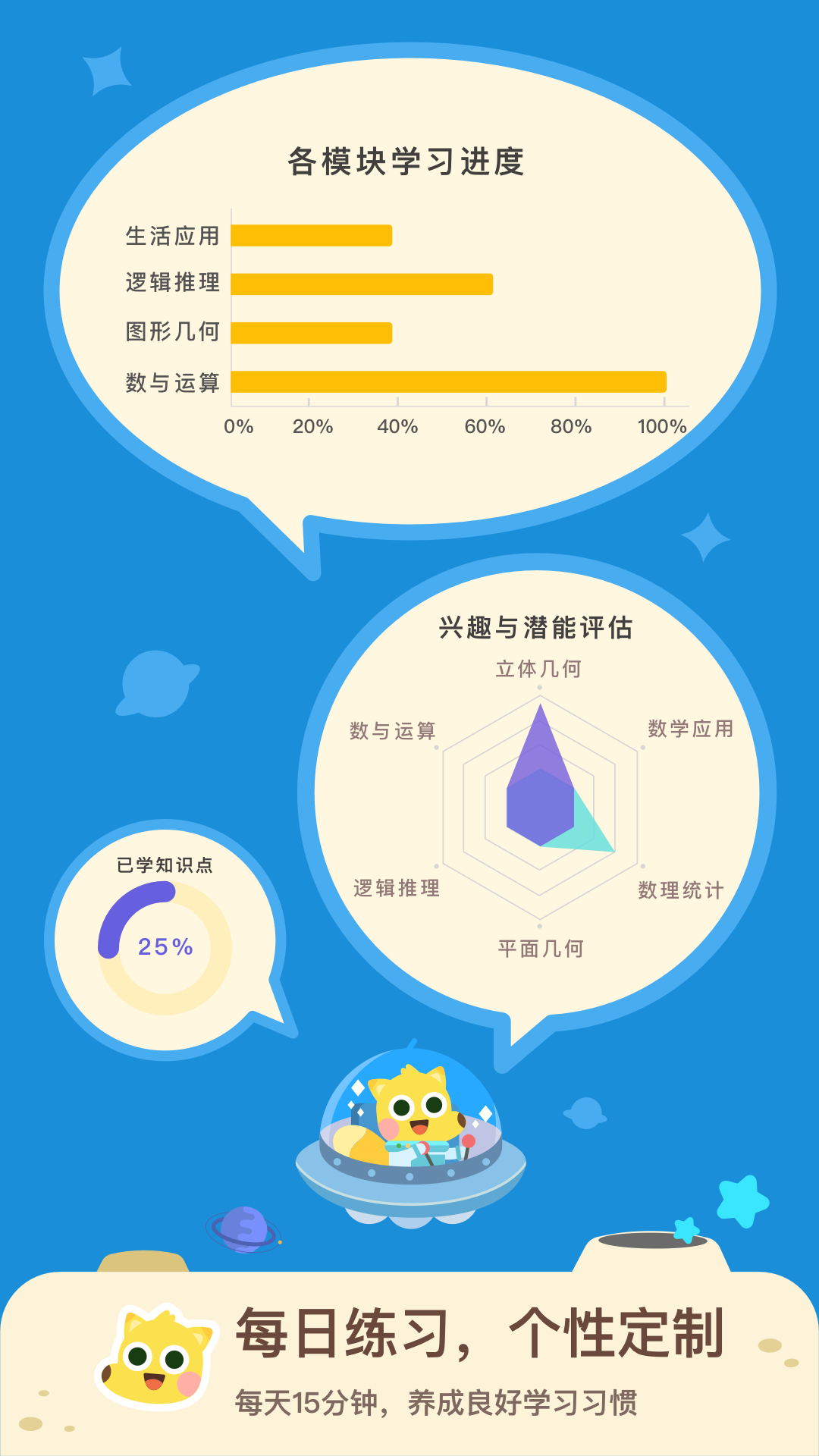有道数学截图1