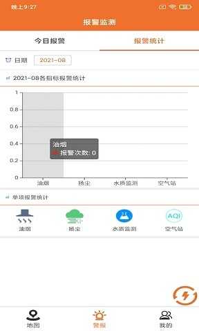 四行环境运营截图0