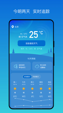 秒测天气预报截图0