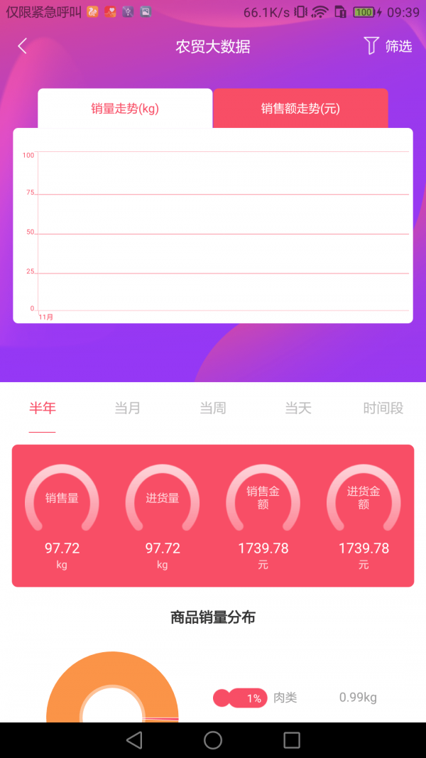 智慧计量监管端截图0