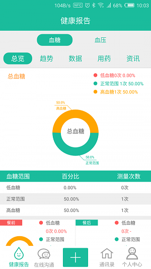 午盈健康截图1