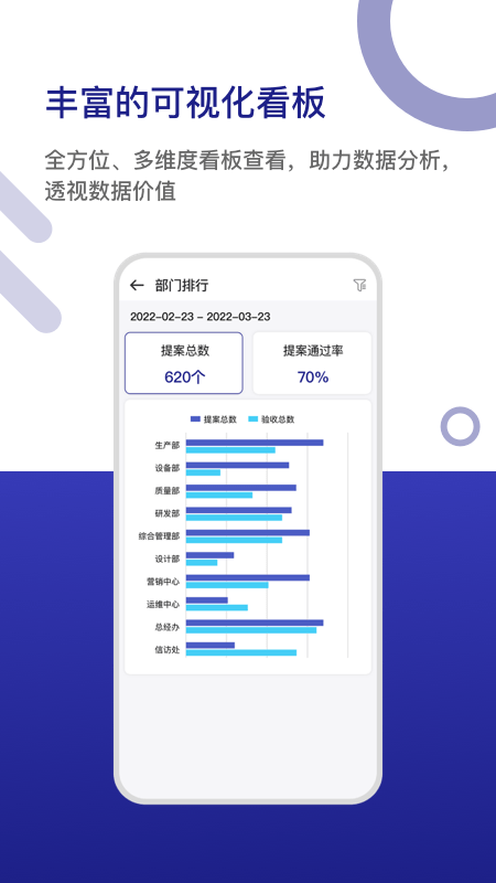 LDC精益数字云截图3