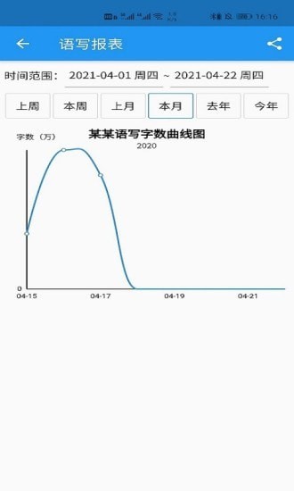 语音写作截图2