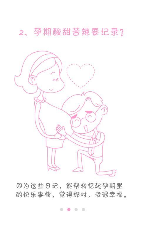 搜狐孕典截图0