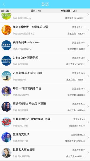 考研英语真题