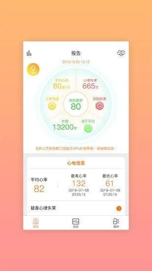 安泰健康截图1