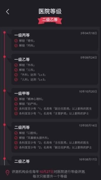 模拟经营医院截图0