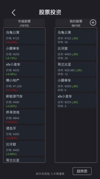 模拟经营医院截图2