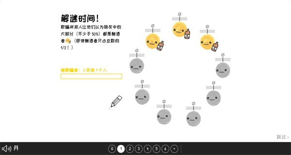 群体的智慧截图0