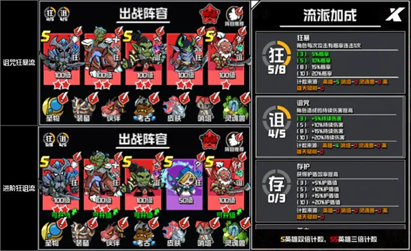 坠落守望者