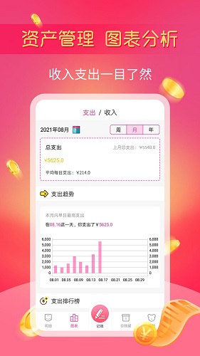 小鱼记账截图1