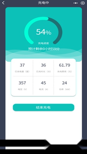 度普E站