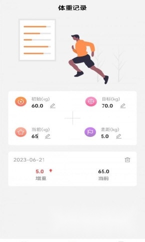 亚殊新运动