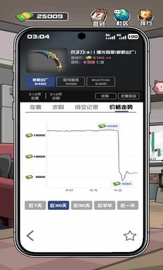 我在CS卖饰品截图4