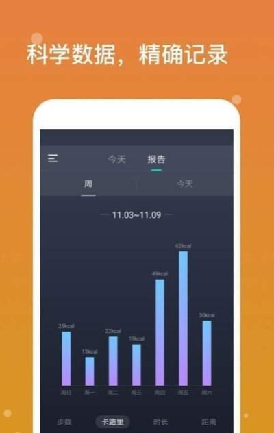 专业计步截图2