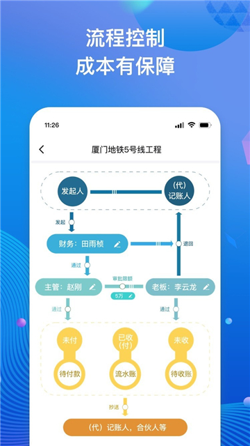 工程记账软件截图0