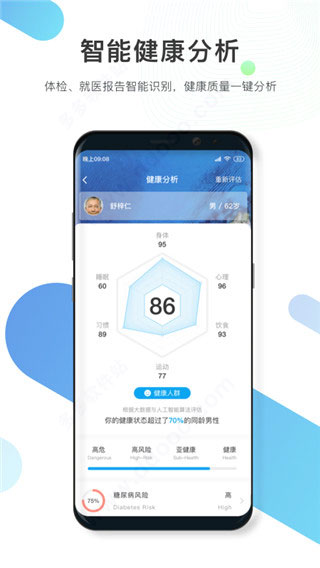 数字人体